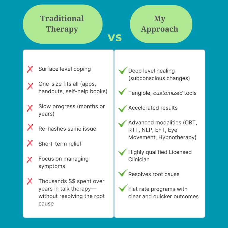 Jacqueline Connors Therapist